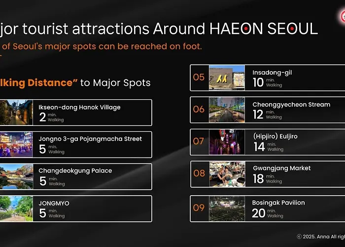 Haeon Seoul,2층 한옥 독채,서울 핫플 중심가에 위치,주요 핫플 도보 이동,테라스,지하철과공항버스5분,종로,익선동,경복궁,북촌한옥마을,명동