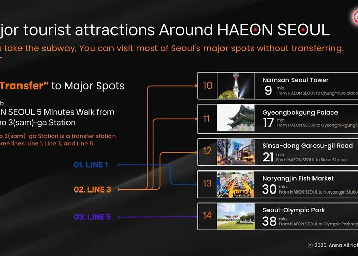 Haeon Seoul,2층 한옥 독채,서울 핫플 중심가에 위치,주요 핫플 도보 이동,테라스,지하철과공항버스5분,종로,익선동,경복궁,북촌한옥마을,명동 首爾